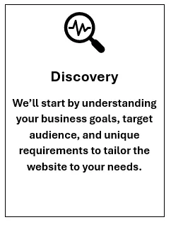Discovery