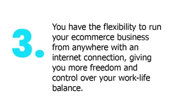3. Shopify