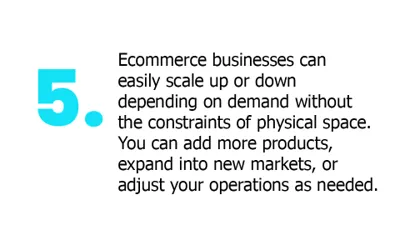 5. Shopify