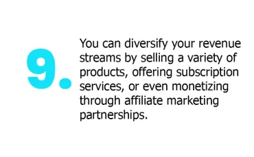 9. Shopify
