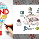 marketing channels success in 2026