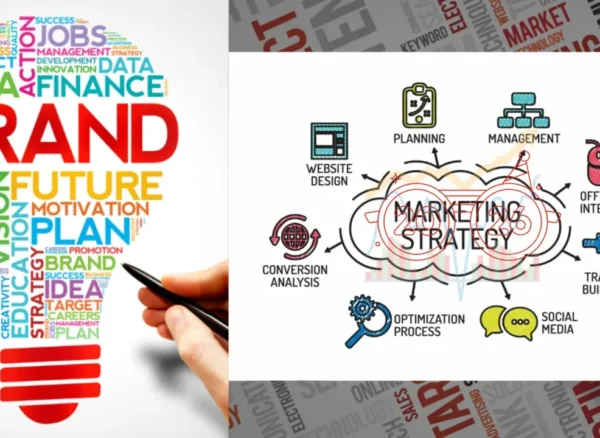 marketing channels success in 2026