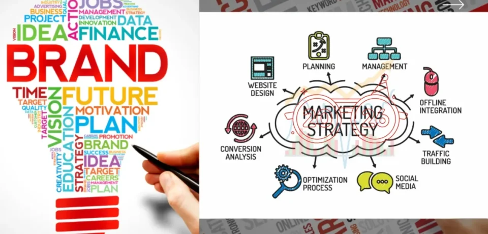 marketing channels success in 2026