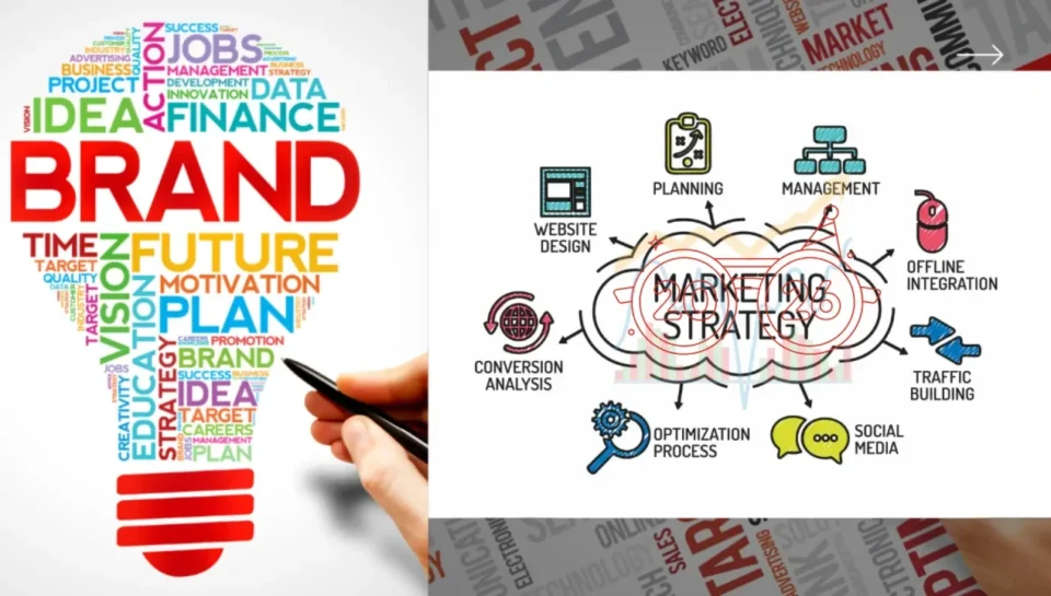 marketing channels success in 2026